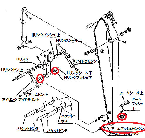 ゴムクローラー　バケットリンク